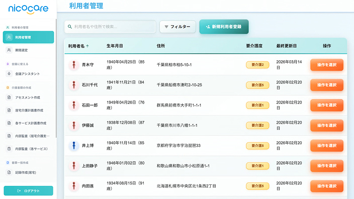 介護記録のDX化で残業時間が月20時間減った理由